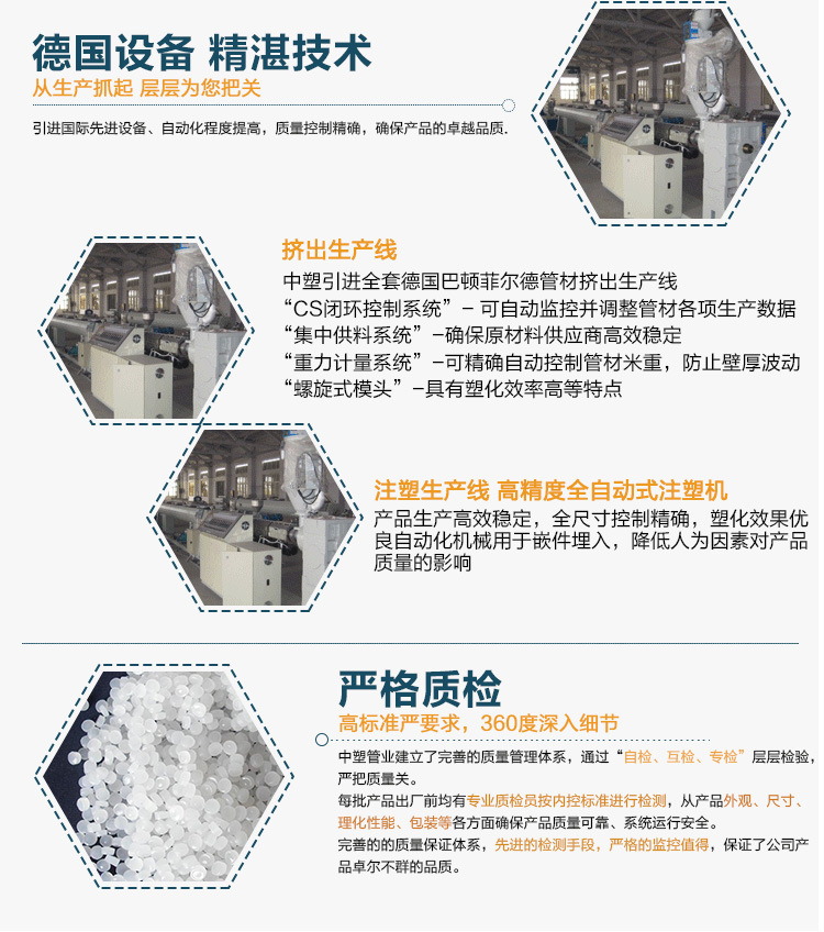 PPR鋁塑管 鋁塑復(fù)合管 PPR鋁塑復(fù)合管 熱水管 PPR管 家裝 熱熔示例圖13