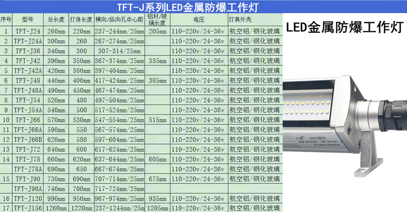 金華大口徑碳鋼彎頭華盾廠家直銷 生產加工熱力專用鋼套鋼保溫管保溫管廠家示例圖18