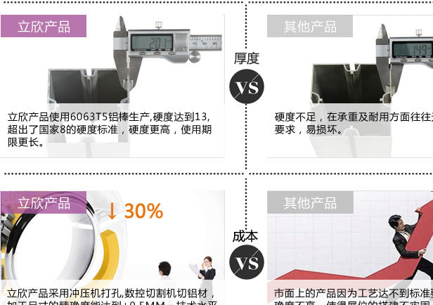 快接式互連展覽燈展柜夾子30CM長(zhǎng)臂射燈婚慶桁架射燈背景簽字照燈示例圖11