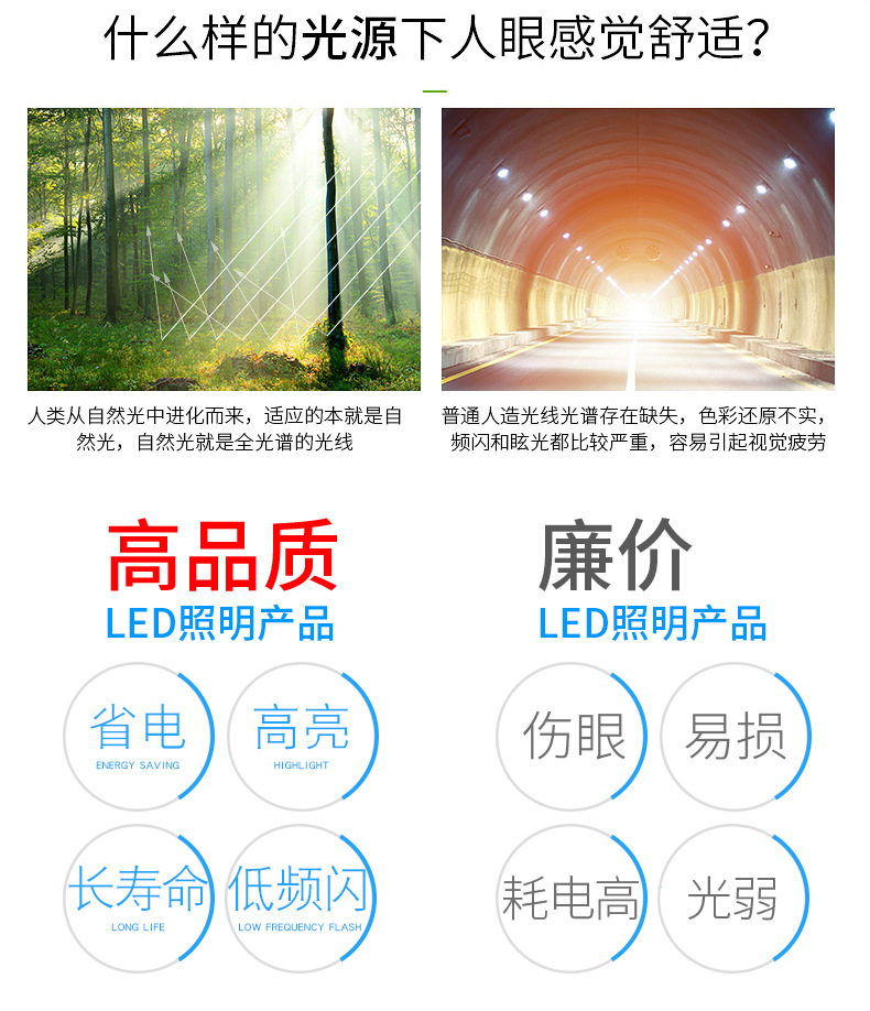 方田調光18W塑包鋁射燈AR111 ar111 led射燈 ar111 恒流足瓦AR111示例圖24