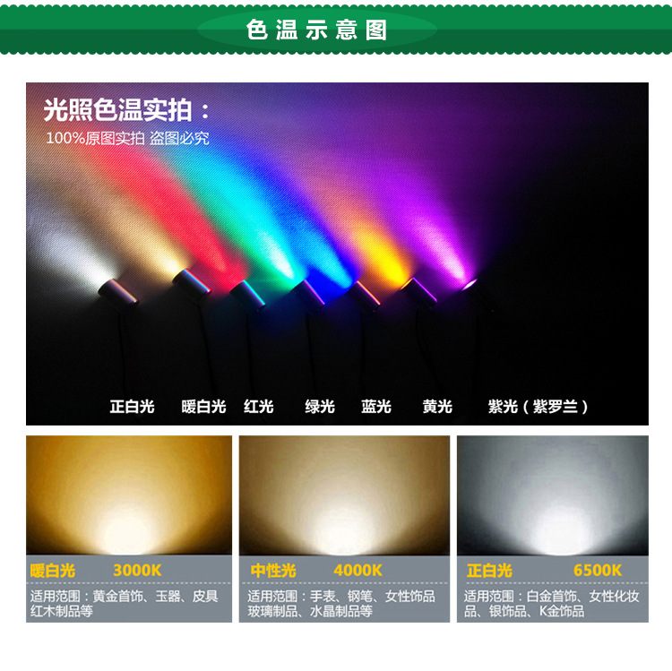 嘉韜12V射燈led柜臺燈LED明裝射燈1W櫥柜燈LED房車燈具LED珠寶燈示例圖10