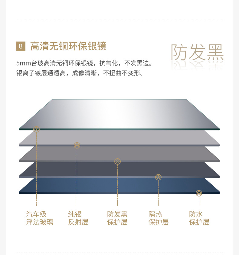 廠家直銷洗臉臺衛浴衛生間銀鏡壁掛式無框智能浴室鏡子帶led燈示例圖17