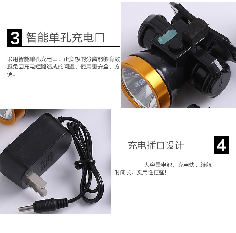 15W強光頭燈充電超亮戶外遠(yuǎn)射LED 頭掛光 洞口礦燈手電筒示例圖8