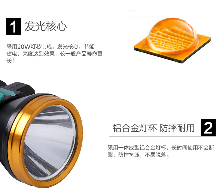 20W強(qiáng)光頭燈充電超亮戶外遠(yuǎn)射LED 頭掛光 洞口礦燈手電筒示例圖7
