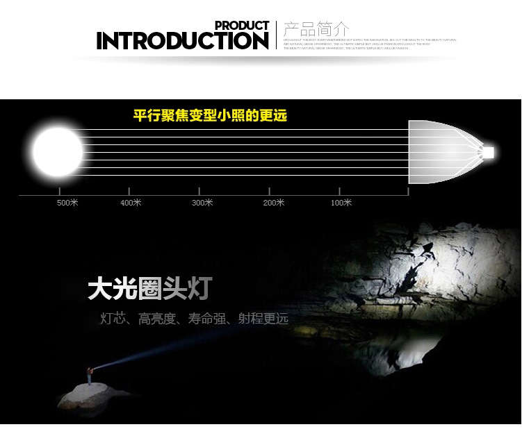 20W強(qiáng)光頭燈充電超亮戶外遠(yuǎn)射LED 頭掛光 洞口礦燈手電筒示例圖4