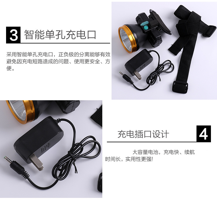 20W強(qiáng)光頭燈充電超亮戶外遠(yuǎn)射LED 頭掛光 洞口礦燈手電筒示例圖8