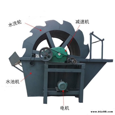 輪斗洗砂機 水力選礦設備 砂石水輪式砂石清洗設備 洗沙機 砂石生產線輪式洗砂機