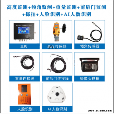 施工升降機AI數人數 升降機AI人數識別 攝像頭人數統計 超過9人預警報警