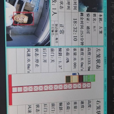 AI人數識別控制系統 施工升降機監控系統 防傾翻 防超載 預警報警
