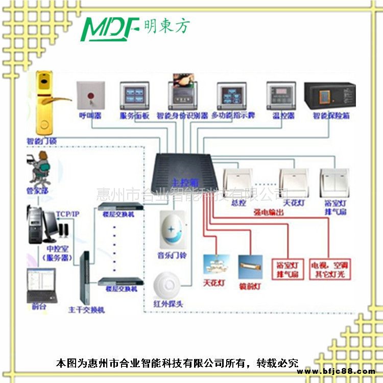 煙臺聯網門鎖 酒店鎖 酒店自助服務終端