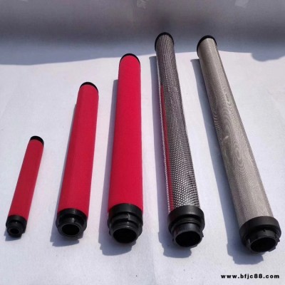 浩恒潤滑系統吸油濾芯2600 R 010 BN4AM /-B6風電齒輪箱濾芯