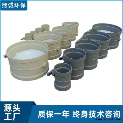浙江麗水熙誠防爆電動風(fēng)閥風(fēng)閥氣動品牌電動調(diào)節(jié)閥好