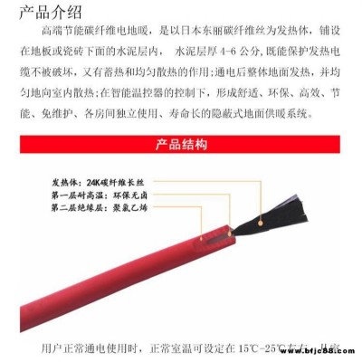專業(yè)供應(yīng)大型養(yǎng)殖場用碳纖維地暖 豬舍地暖 豬場電地暖 全滿貫實(shí)力廠家