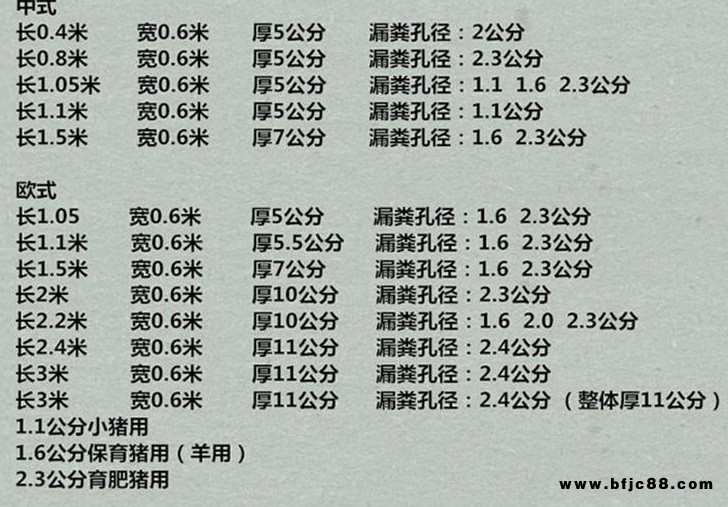 水泥漏糞板地板  水泥漏糞板模具廠家 養殖場水泥漏糞板模具