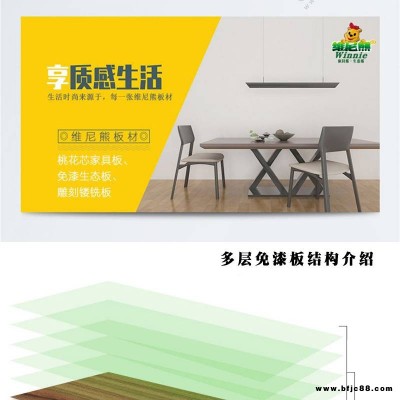 供應環保家具板生態板維尼熊生態板花色裝修膠合板