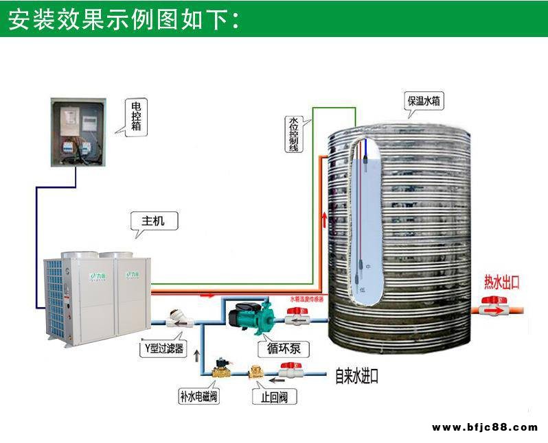 咸陽空氣源熱泵集中供暖WP-T30咸陽空氣源熱泵集中供暖