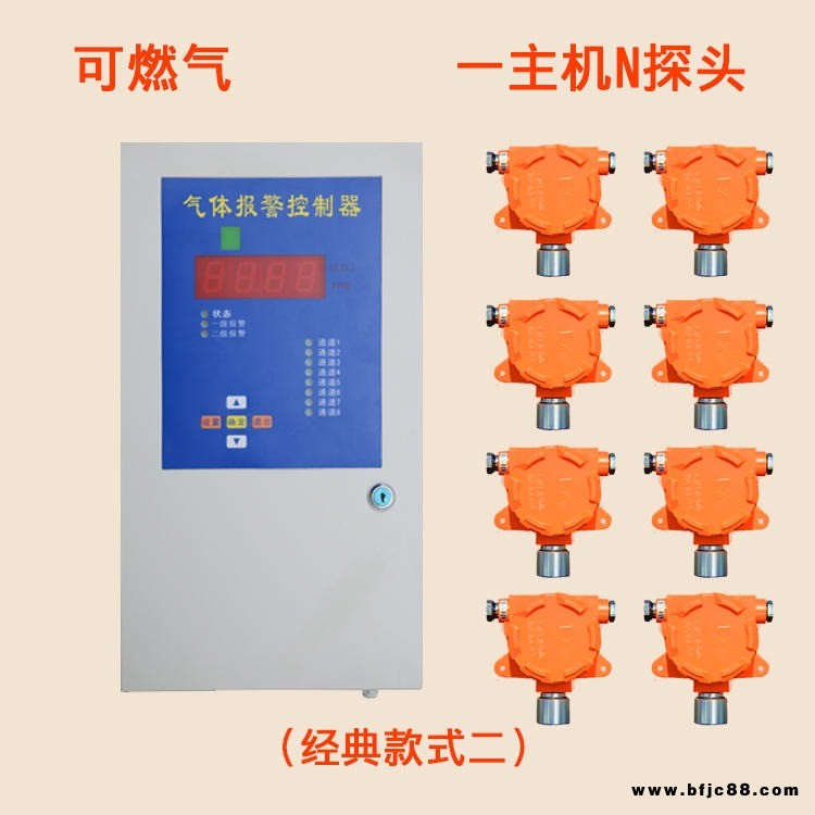 工業(yè)防爆噴漆房油漆報(bào)警器油漆濃度報(bào)警器油漆泄漏報(bào)警控制器廠家直銷