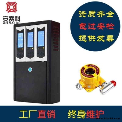 油漆報警器，油漆探測器，六氟化硫報警器，苯氣體報警器