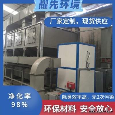 義烏廢氣治理催化燃燒 東陽油漆廢氣處理環(huán)保設(shè)備 永康油漆廢氣處理設(shè)備公司 耀先