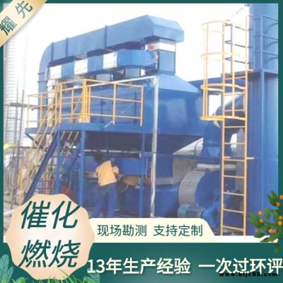 慈溪涂料廢氣處理裝置 奉化涂料生產(chǎn)廢氣處理 瑞安催化燃燒設(shè)備的廠家 耀先