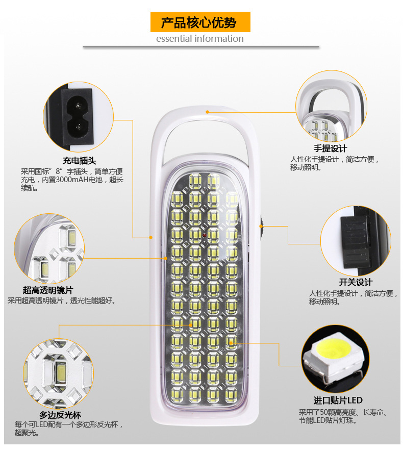 雅格LED手提應急燈 戶外露營照明帳篷燈 充電野營燈 露營燈小馬燈示例圖8