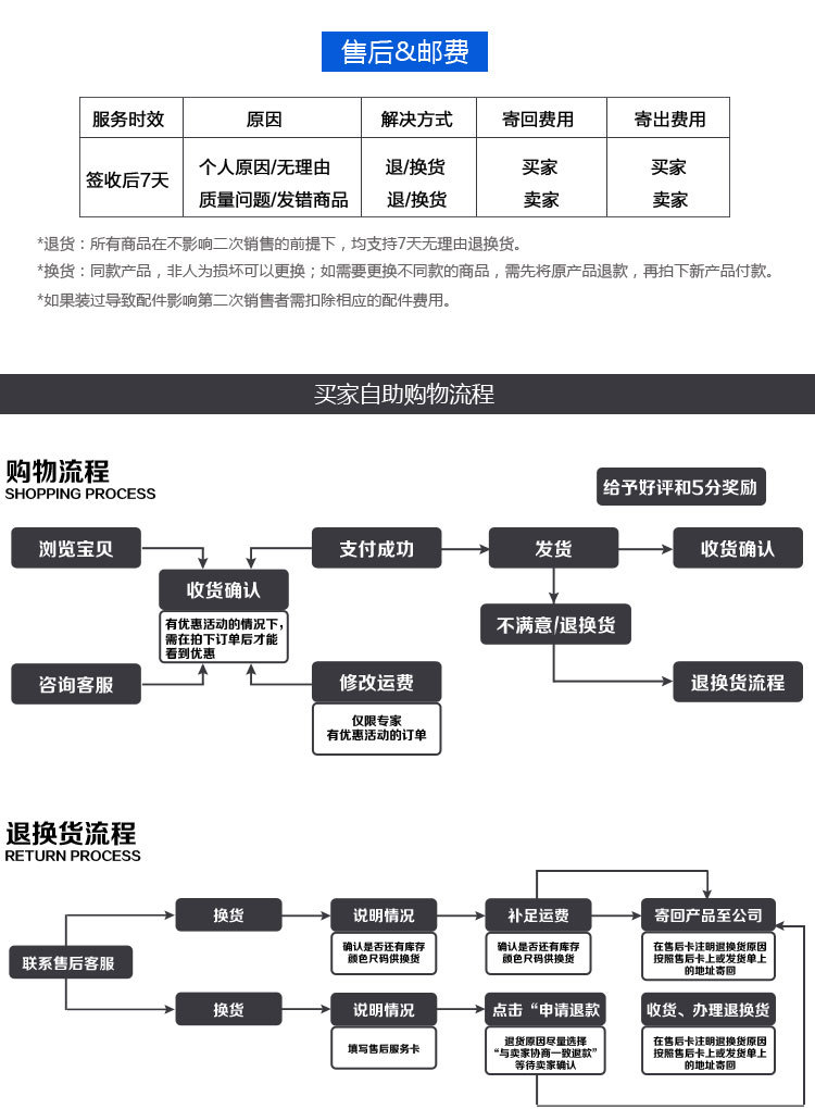 厚澤高頻無極燈 100W 200W 300W工礦燈 戶外大功率LED投光燈示例圖24