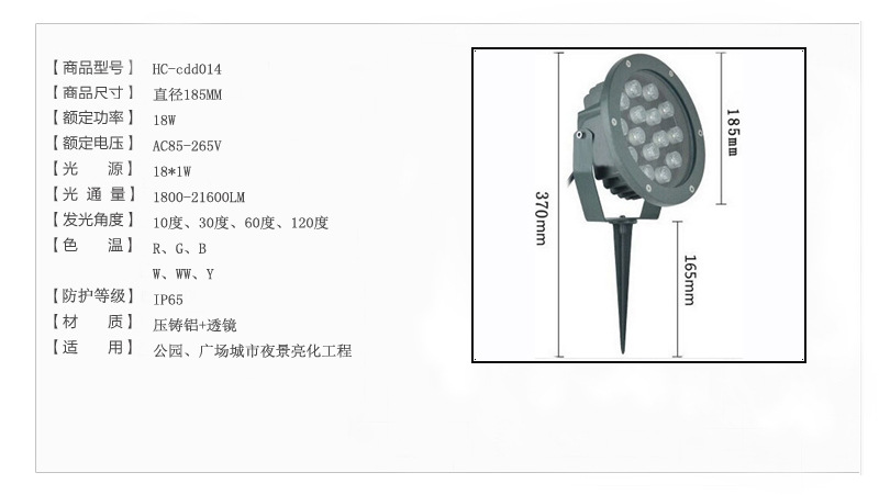 產(chǎn)品參數(shù) 18W副本