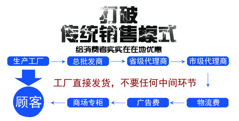 GB799焊板型地腳螺栓 地腳螺絲國標本色地腳螺栓 地腳螺絲示例圖1