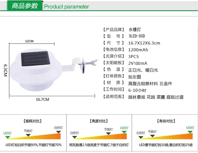 太陽(yáng)能燈 LED庭院燈 籬笆燈 水槽燈門廊燈 防水家用示例圖1