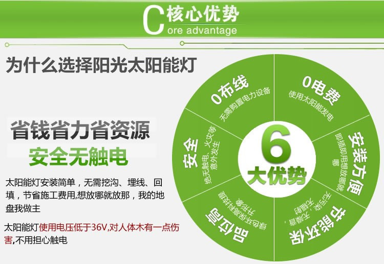 太陽(yáng)能燈 LED庭院燈 籬笆燈 水槽燈門廊燈 防水家用示例圖4