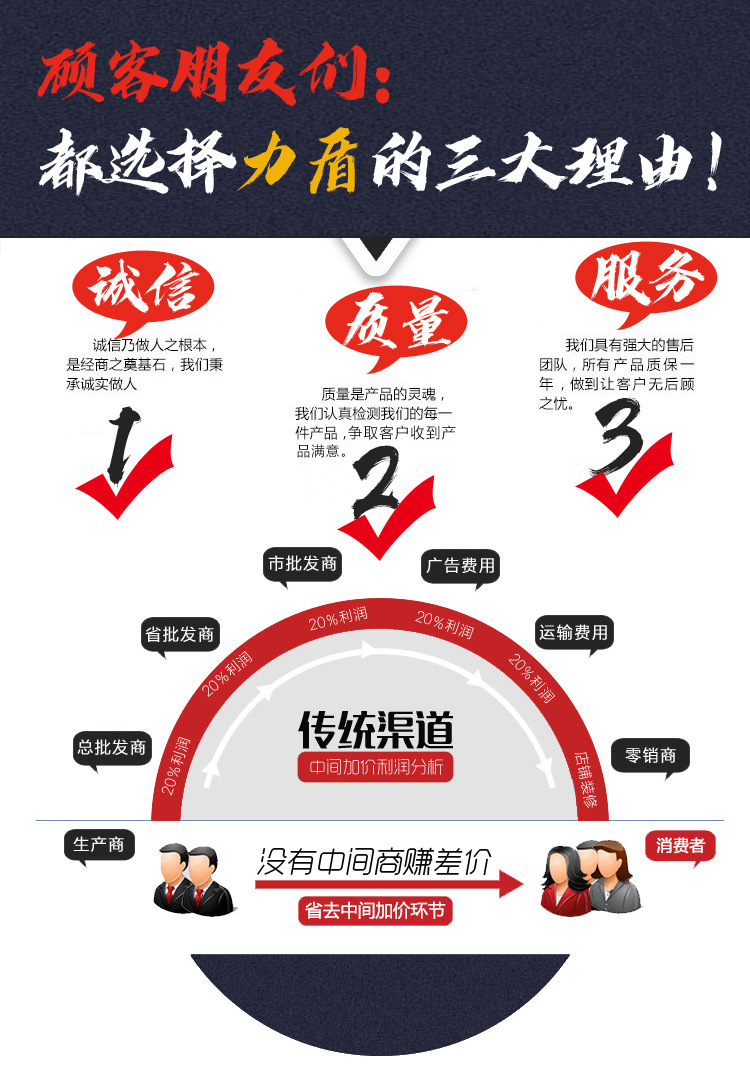廠家現貨批發(fā) 花短錨桿 熱鍍鋅樹脂短錨桿  礦用樹脂錨桿示例圖8