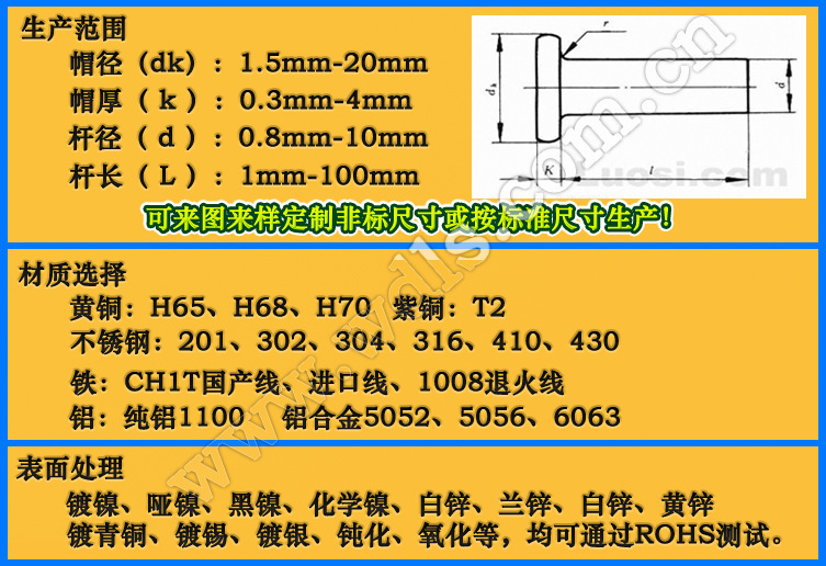 現貨清倉 圓頭半空心鉚釘 3.5*2*20黃銅鉚釘 電子連接件鉚釘示例圖11