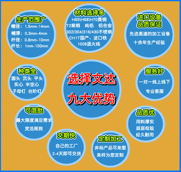 現貨清倉 圓頭半空心鉚釘 3.5*2*20黃銅鉚釘 電子連接件鉚釘示例圖8