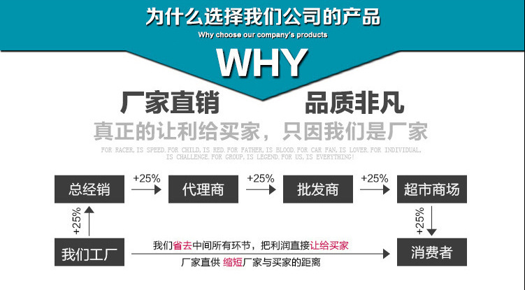 直銷eps切割機 擠塑板異形切割機 聚苯板燕尾槽切割鋸示例圖2