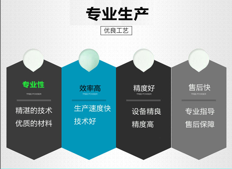 直銷eps切割機 擠塑板異形切割機 聚苯板燕尾槽切割鋸示例圖3