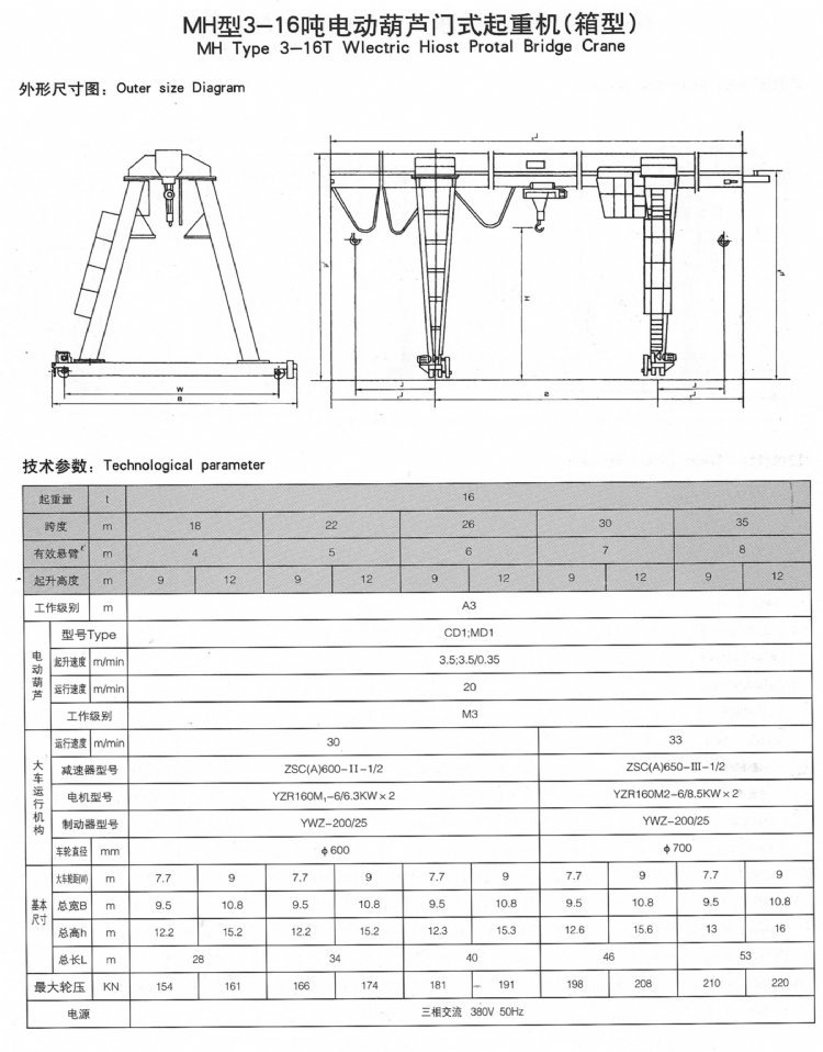 供應10噸MH葫蘆門式電動單梁起重機 10T龍門起重機 10t龍門吊示例圖5