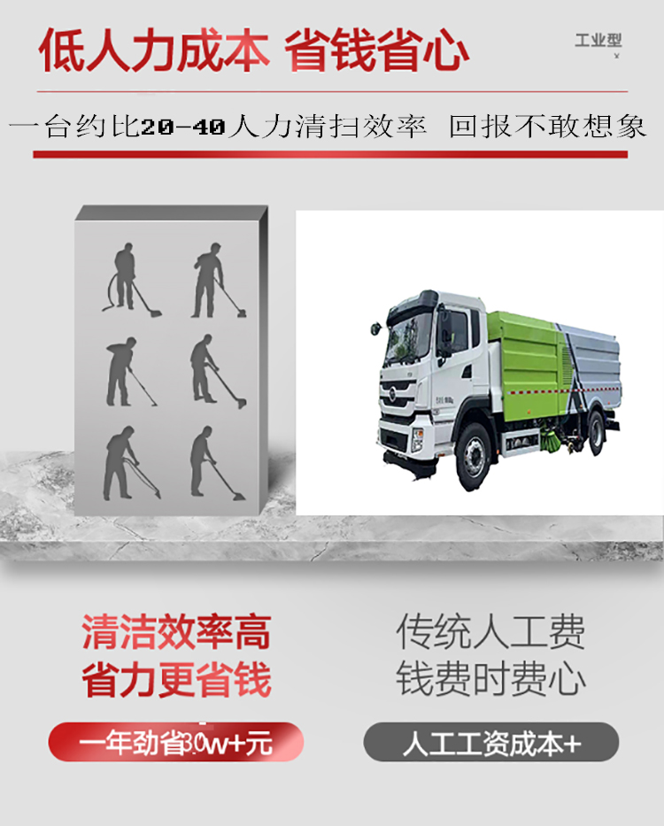 廠區清掃車灑水車