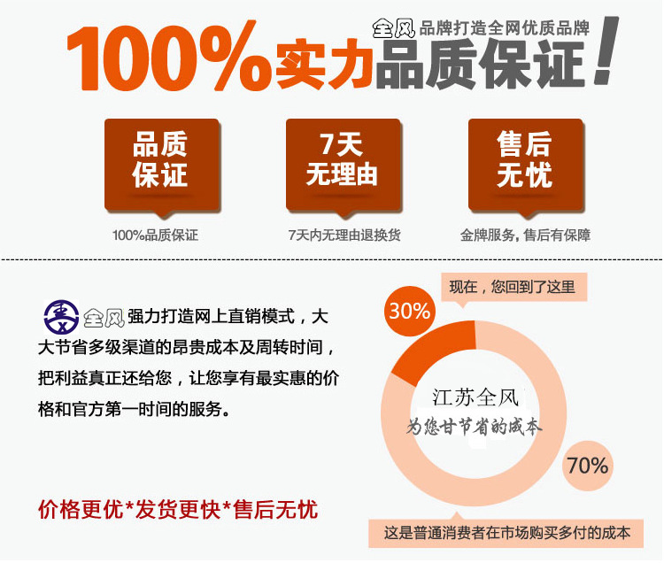 掃地車專用高壓風機|清掃車專用負壓風機—臺灣旋渦風機示例圖11
