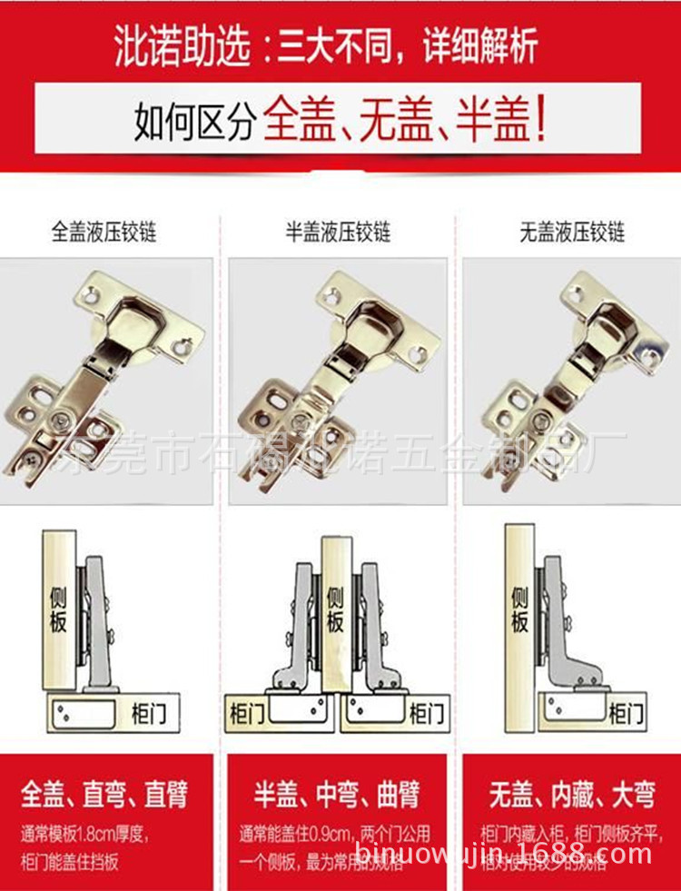 廠家直供液壓緩沖阻尼櫥柜衣柜浴室柜煙斗式五金彈簧鉸鏈飛機(jī)合頁示例圖13
