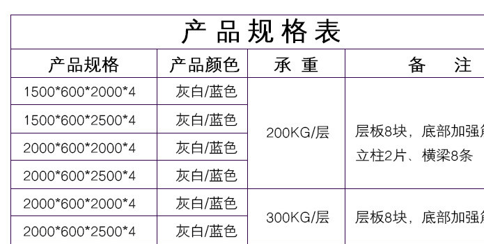 恒緣誠倉庫貨架不銹鋼貨架批發橫梁式鐵架子300kg中型貨架倉儲架示例圖3