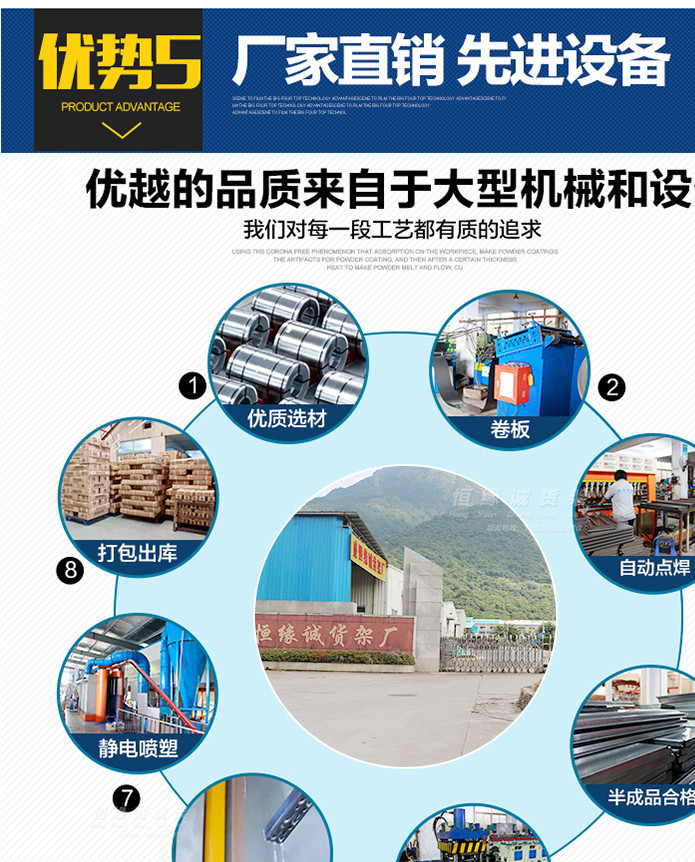恒緣誠倉庫貨架不銹鋼貨架批發橫梁式鐵架子300kg中型貨架倉儲架示例圖11