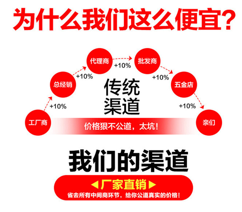 便宜