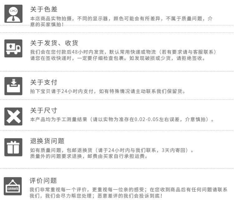 相關問題