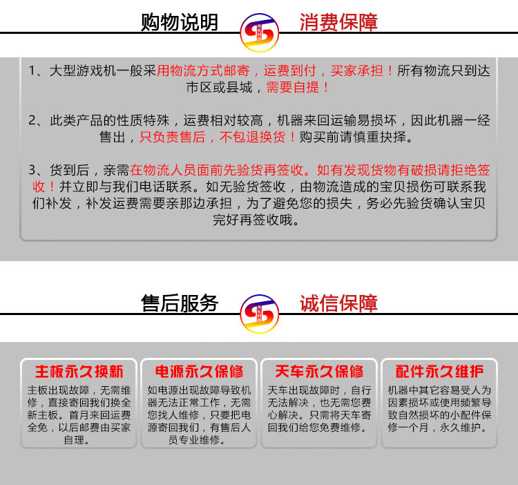 璐墿璇存槑