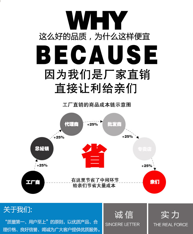 【廠家直銷】五金彈簧扣 優(yōu)質(zhì)耐疲勞彈簧卡扣來圖來樣加工示例圖8
