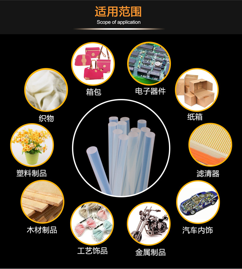 山東臨沂永久牌環保型熱熔膠條四季通用熱熔膠棒多少錢一公斤？？示例圖17