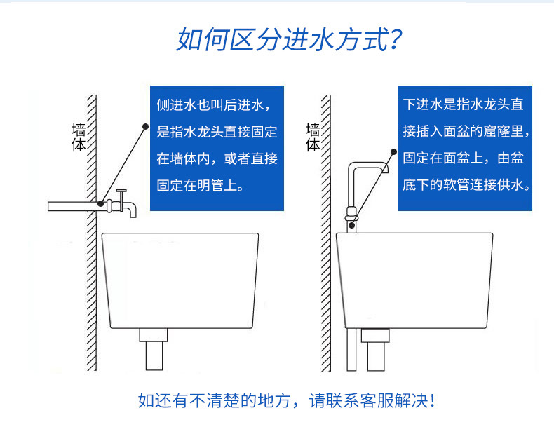 新款數(shù)顯1秒速熱雙手柄電熱水器電熱水龍頭批發(fā)快速即熱生產(chǎn)廠家示例圖3