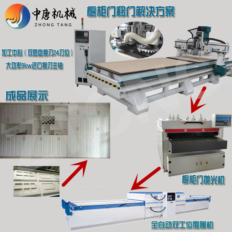 板式家具生產線設備 移門柜門櫥柜板式家具開料機示例圖2