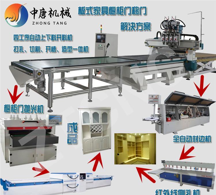 三工序開料機 移門柜門櫥柜板式家具開料機示例圖2