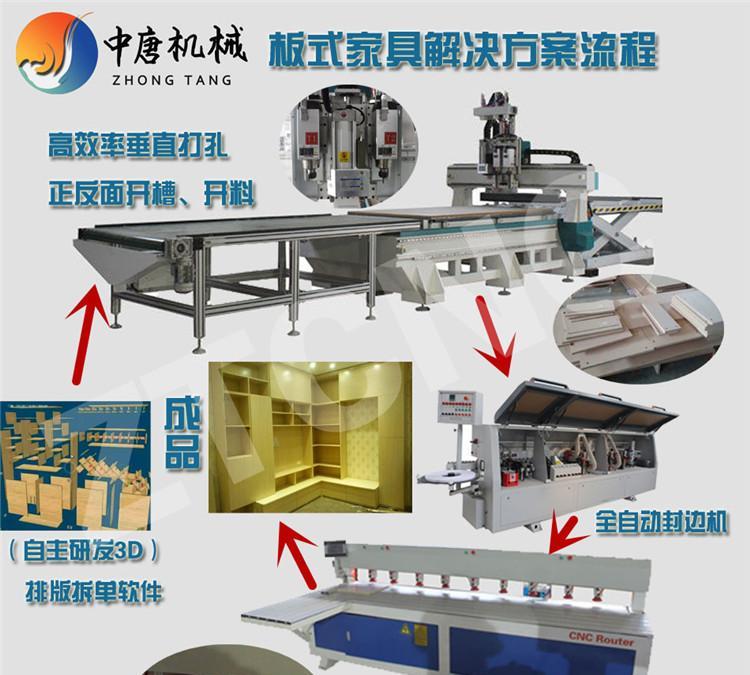 三工序開料機 移門柜門櫥柜板式家具開料機示例圖4